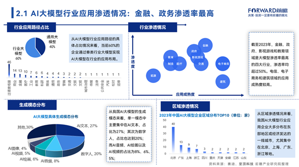 探索AI智能写作：全面解析高效创作与多场景应用解决方案