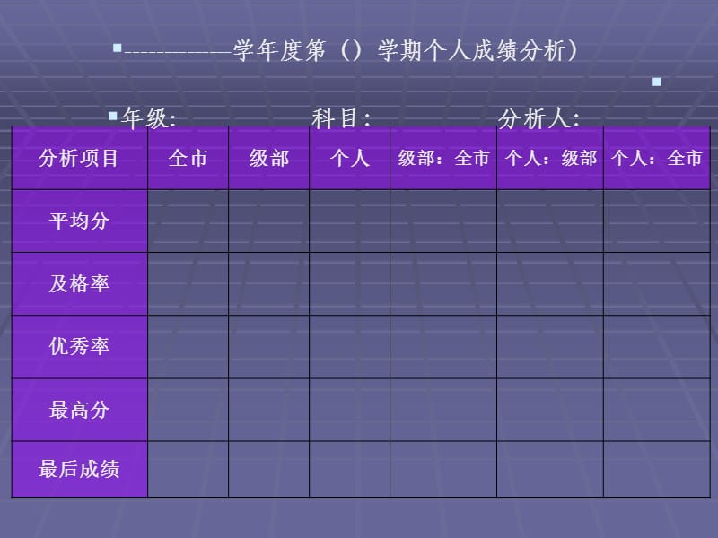 学生成绩报告分析模板：范文与总结模板