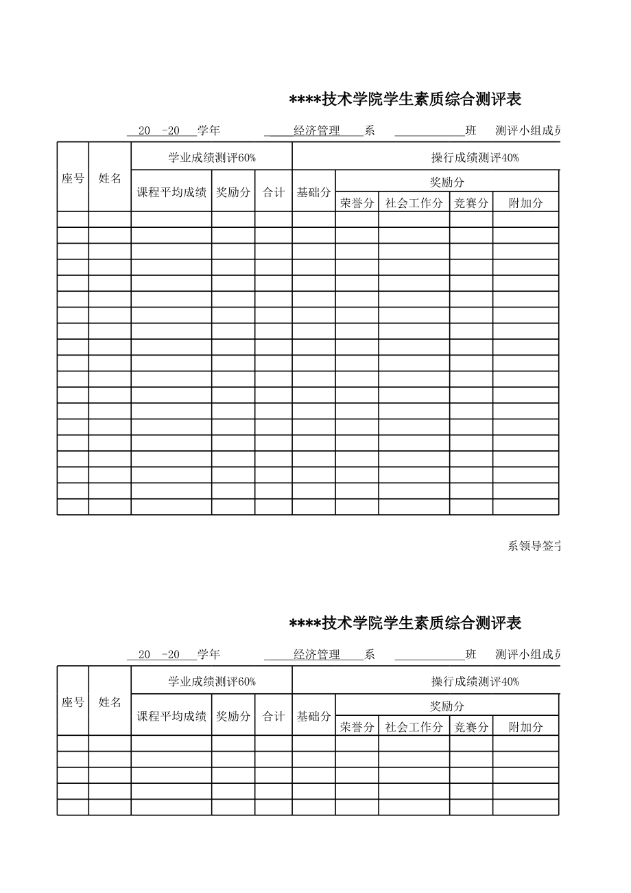 学生综合素质与成绩分析汇总表格