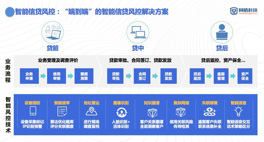 学生成绩ai分析报告怎么写