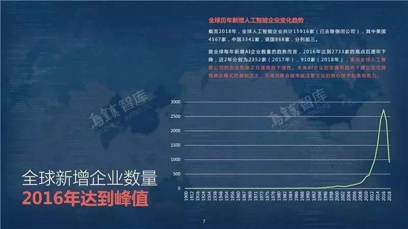 探索AI辅助创作：热门油画生成软件一览