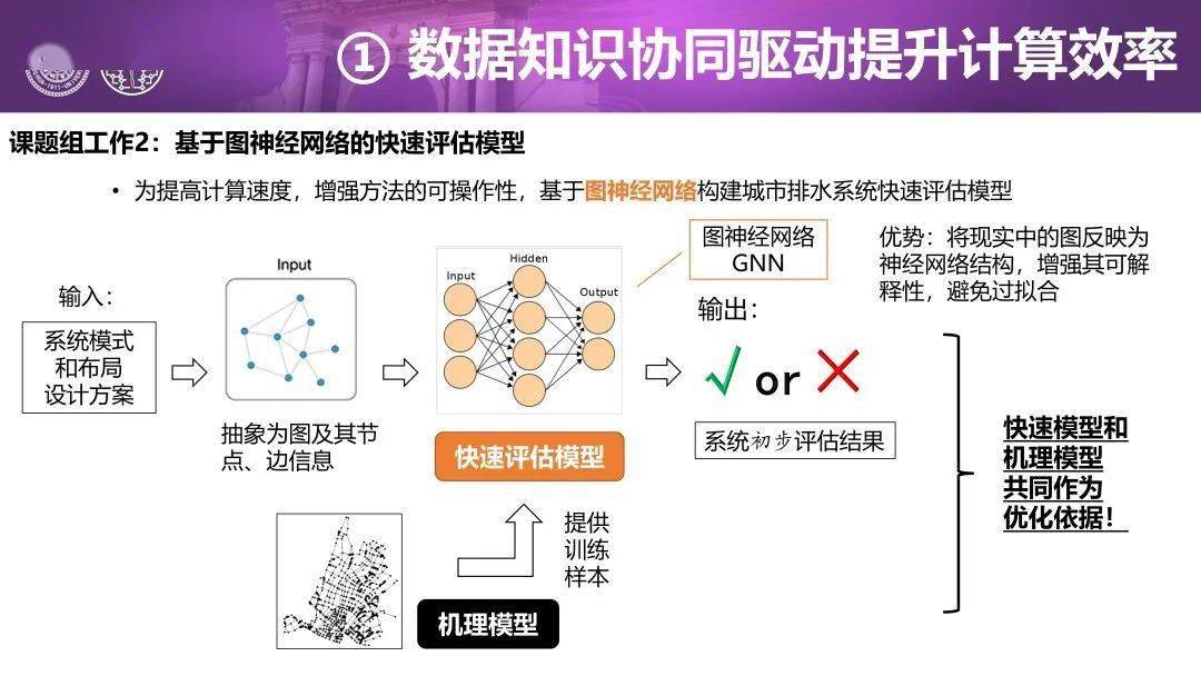 探索人工智能在文章修改与优化中的应用与技巧