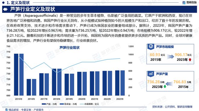 《AI技术进展与趋势：2023年度综合报告》