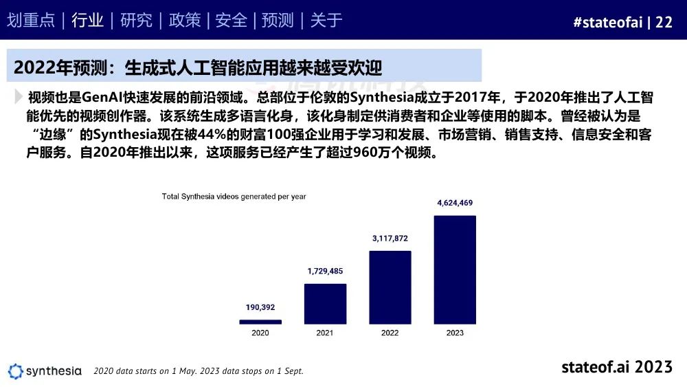 《AI技术进展与趋势：2023年度综合报告》