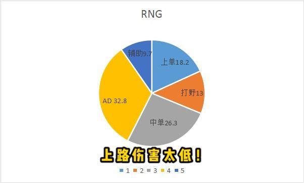 利用AI写作的坏处及影响分析