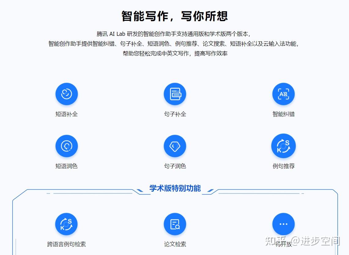 什么样的ai写作软件比较好用