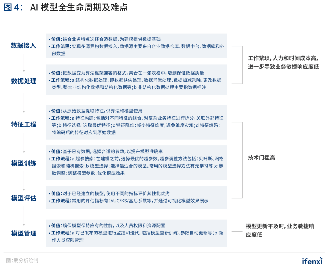 全面解析AI智能文案自动生成技术：解决您的创作难题与搜索需求