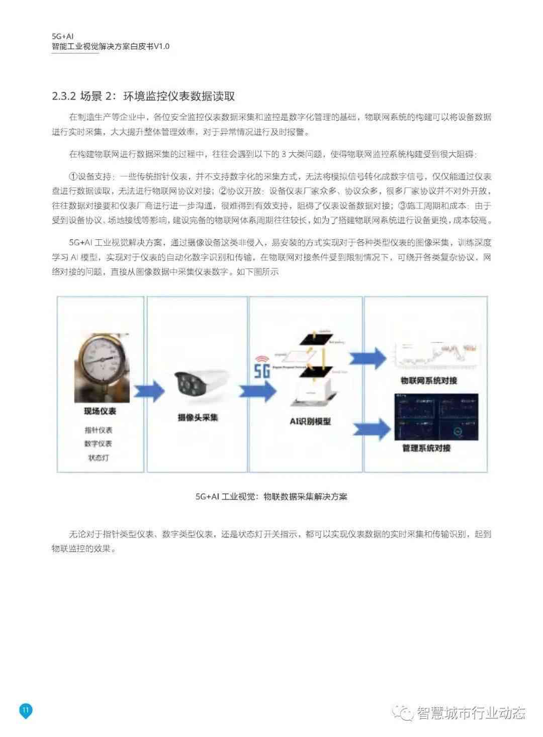 瑙嗚视角下的视觉AI发展趋势研究报告：洞察与前瞻