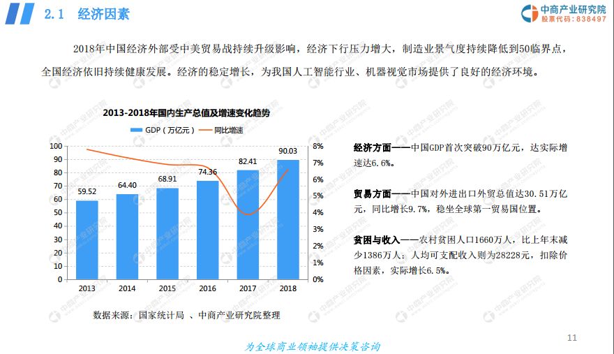 2021年视觉趋势：探索骞磋