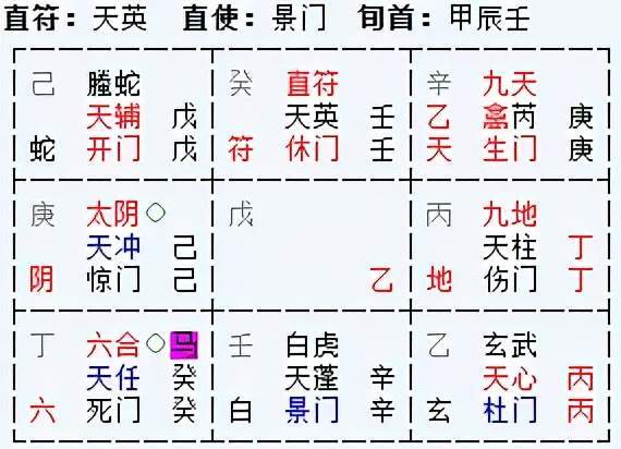 2021年视觉趋势：探索骞磋