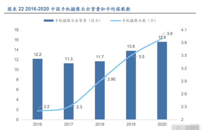 全面解析视觉AI算法：从基础原理到实际应用的全方位指南