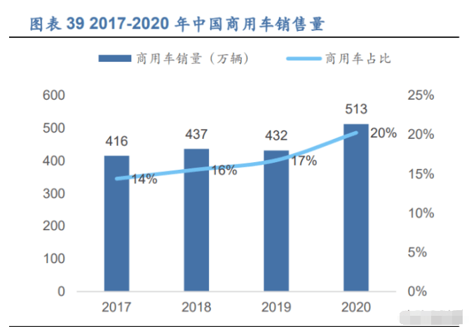 全面解析视觉AI算法：从基础原理到实际应用的全方位指南