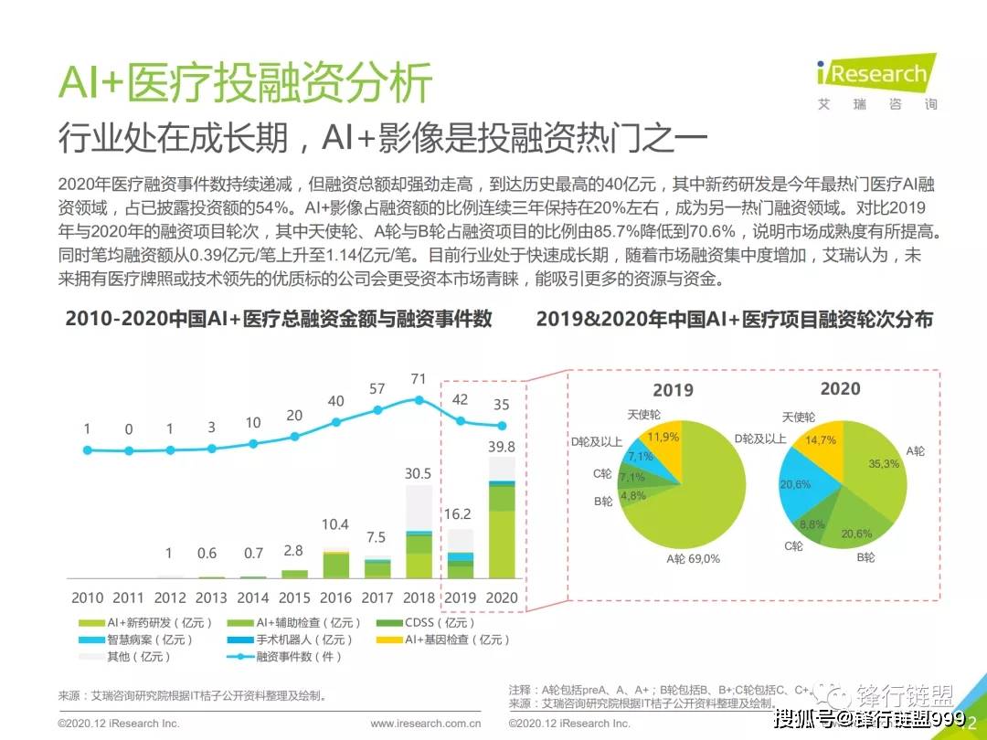 AI技术在医疗诊断中的应用与发展趋势研究报告