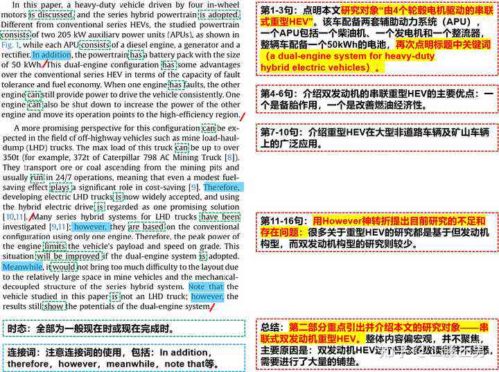 毕业论文用AI写作吗？软件、语言及引用风格选择