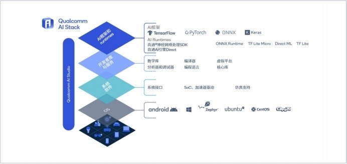 AI驱动的英语文案创作与优化工具，覆盖多场景应用解决方案