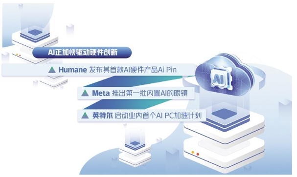 AI驱动的英语文案创作与优化工具，覆盖多场景应用解决方案