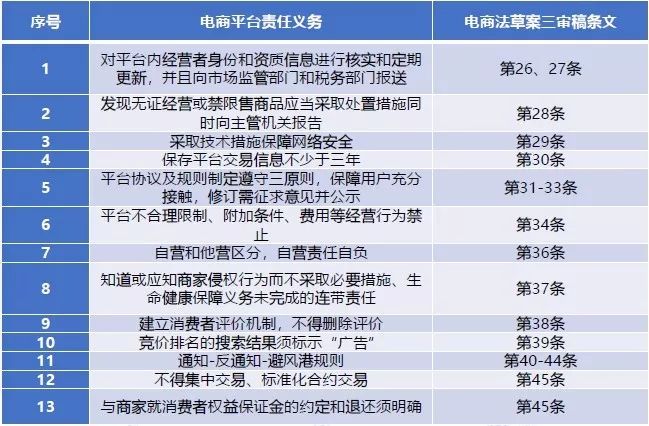 AI的创作是否享有著作权及归属与知识产权保护探析