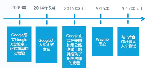 人工智能辅助生成全面数据报告解决方案解析