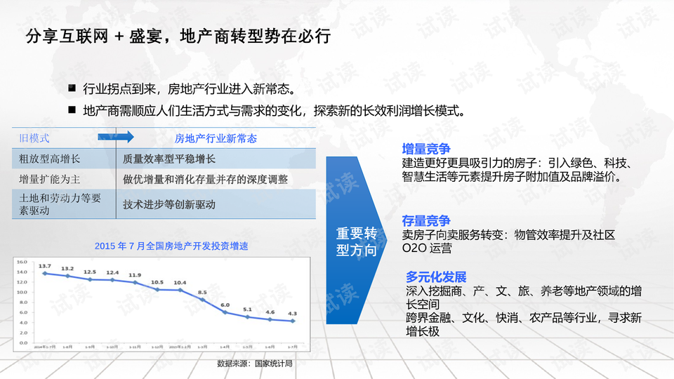 人工智能辅助生成全面数据报告解决方案解析