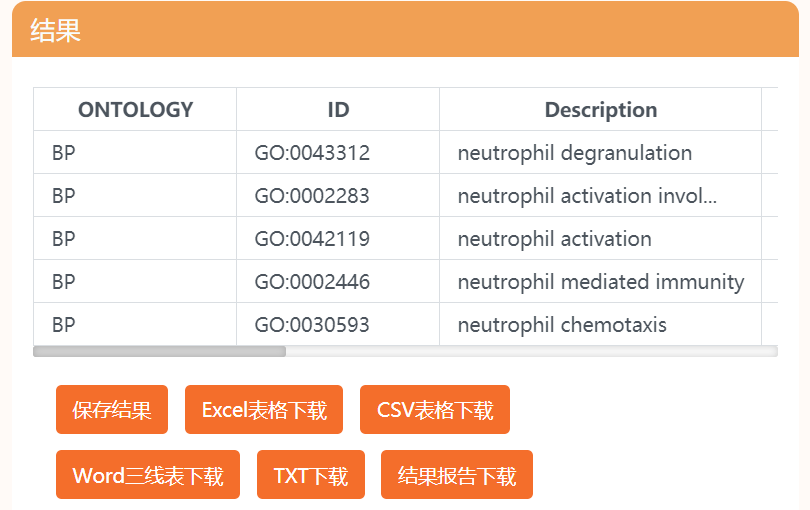 如何清洁黄油笔？全面指南包括清洁技巧和常见问题解答