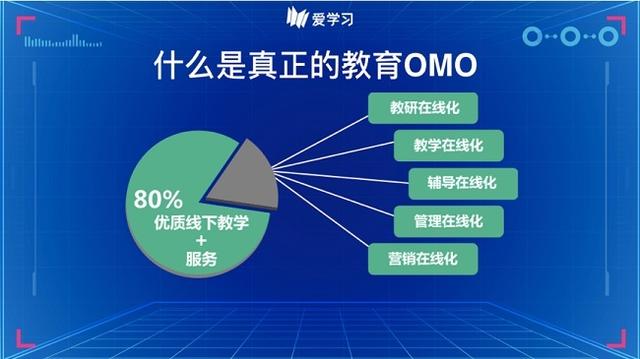 探索小熊美术AI课体验课：真实用户反馈与AI教育优势分析