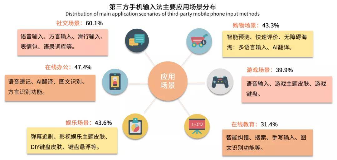 探索小熊美术AI课体验课：真实用户反馈与AI教育优势分析