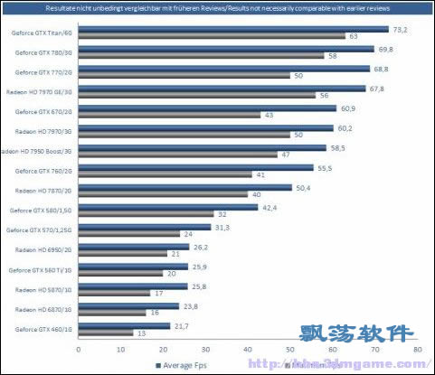 AI写作能力评估指南：全面测试与优化策略解析