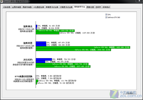 AI写作能力评估指南：全面测试与优化策略解析