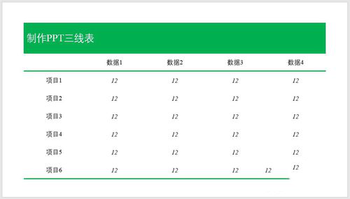 怎么制作开题报告表格：模板、教程与电子版设置指南