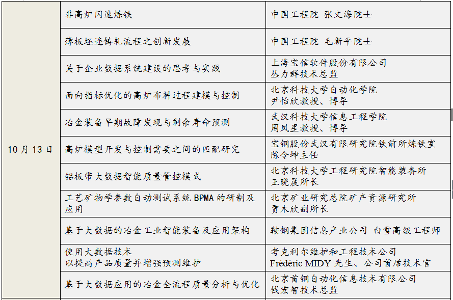 会议通知生成器：如何使用及在线制作