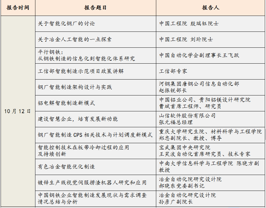 会议通知生成器：如何使用及在线制作