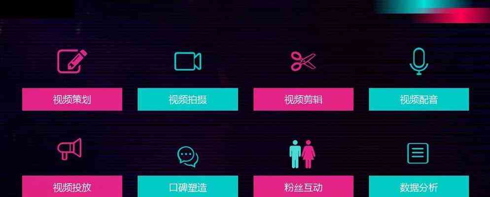 如何利用AI在抖音上创作？寻找素材全攻略