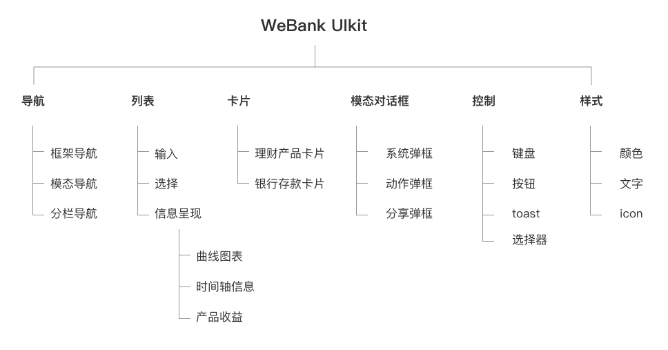 全方位解析：AI文案生成器如何优化您的写作流程与创意输出