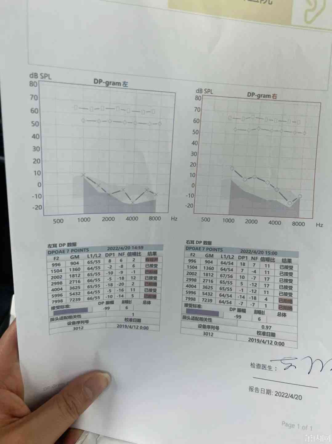 新基于听力测试报告AC的音频辨识能力评估分析