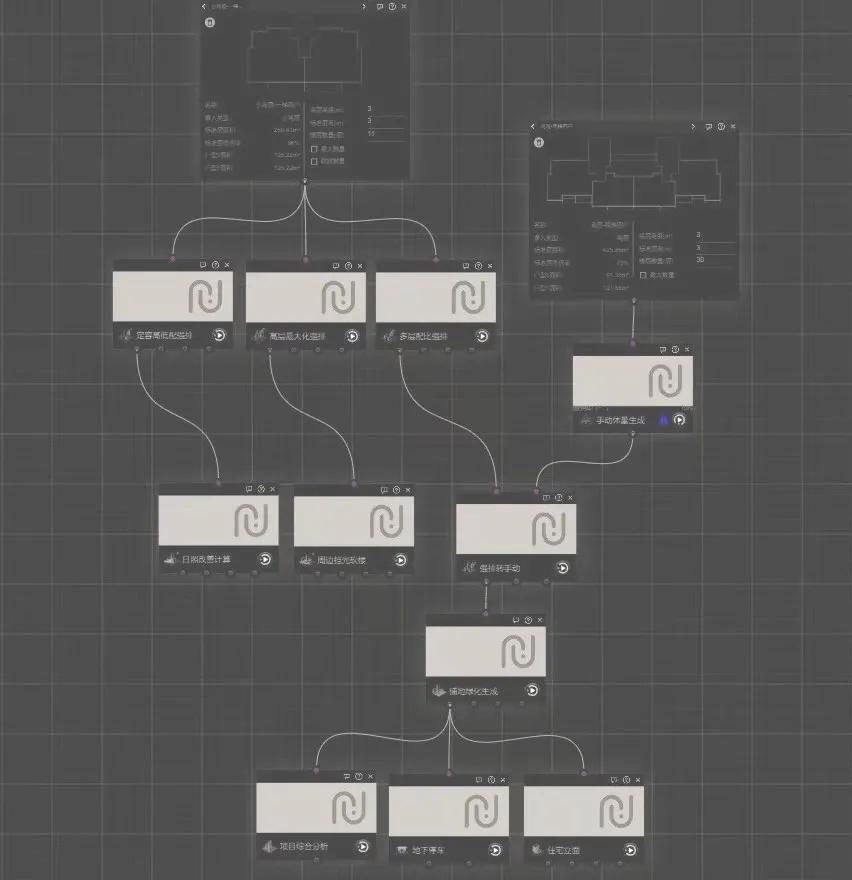 智能AI创作工具网页版一键体验