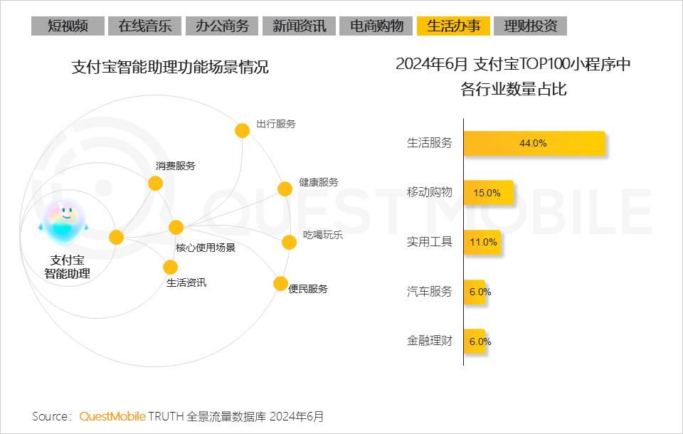 全面解析AI广告模板：如何选择与应用以解决您的广告需求