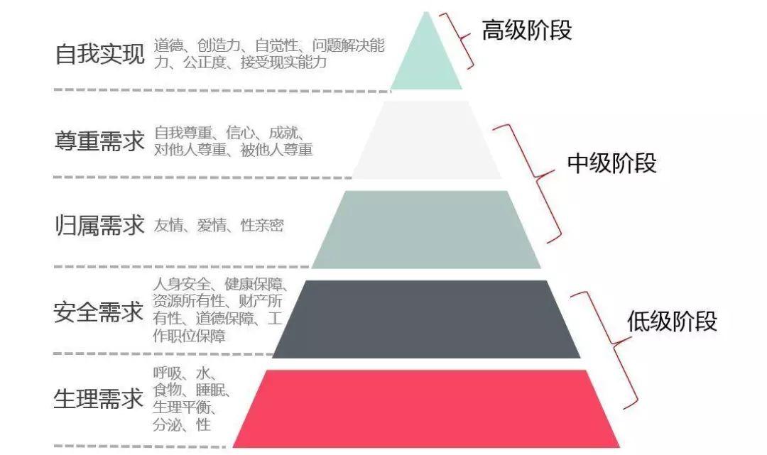 全面解析AI广告模板：如何选择与应用以解决您的广告需求