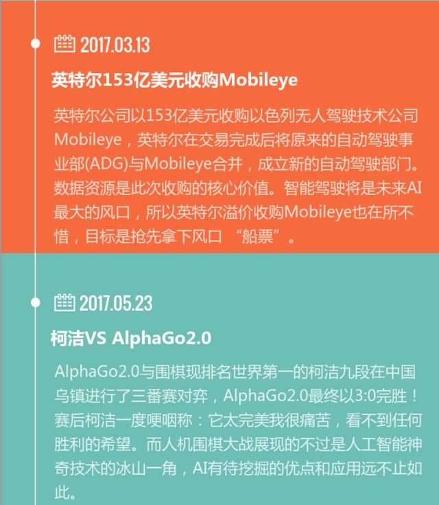 ai创作工厂入口官网：与网址指南