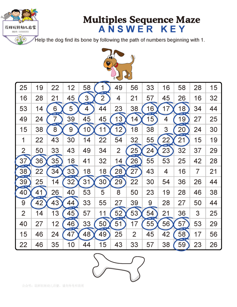 数字迷宫：赛博空间的文本探险