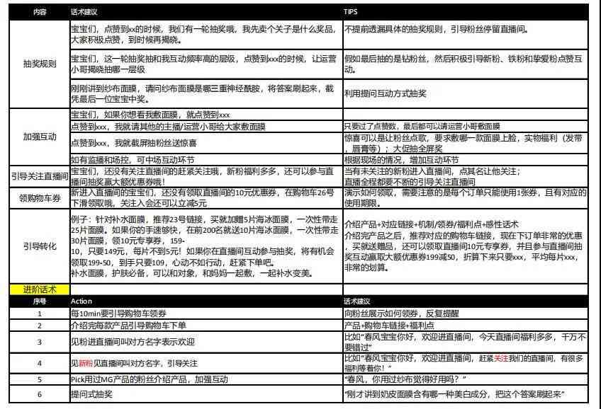 手机版抖音脚本AI智能生成器官方