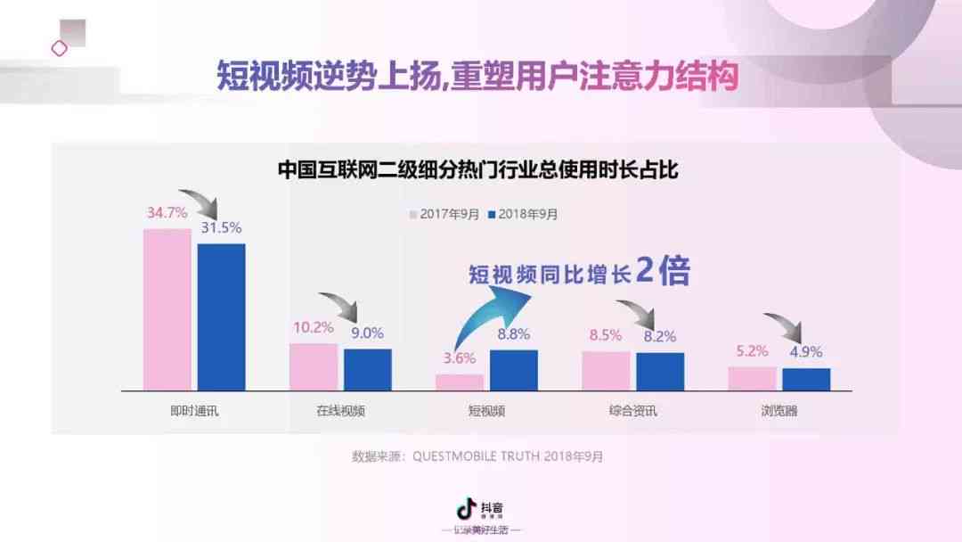 全面指南：如何高效创作吸引人的抖音脚本以提升视频热度