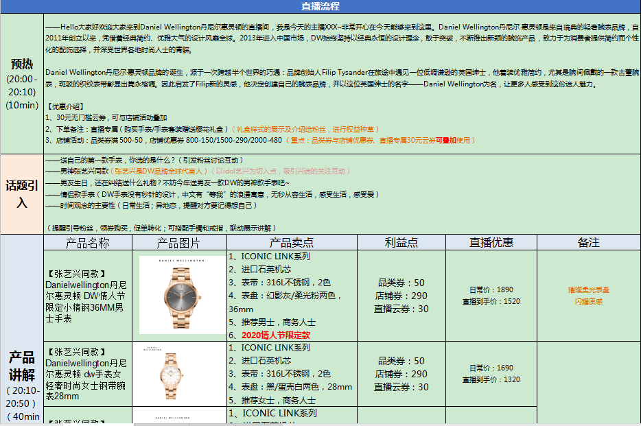 抖音脚本制作方法：完整教程、多种技巧与实用模板解析