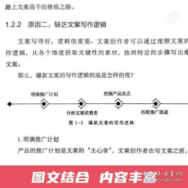 快速仿写文案：方法、技巧及是否抄袭详解