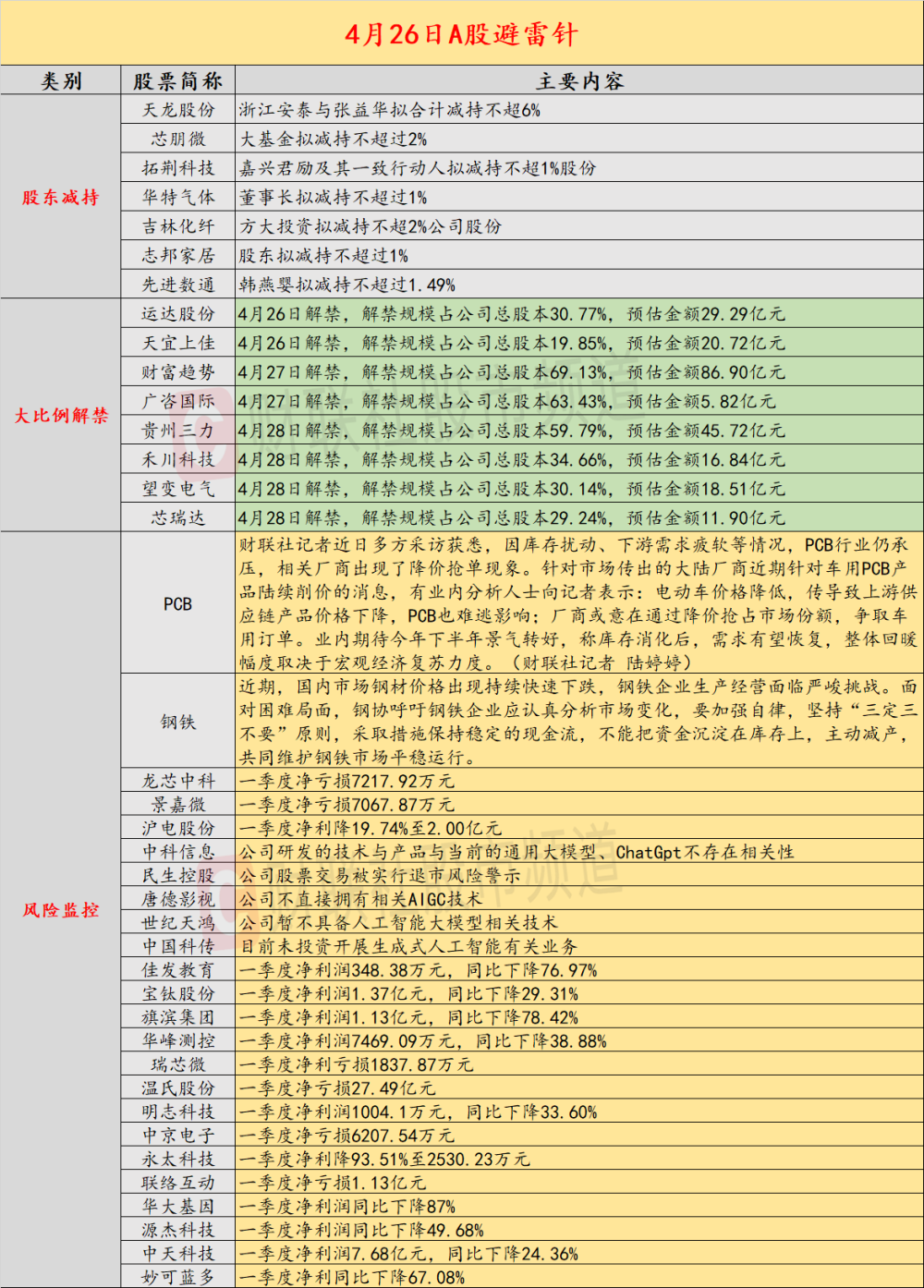 探索AI写作大师的价格：真实报价大公开