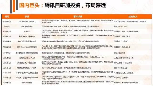 AI软件实践报告撰写指南：涵盖编写技巧、结构布局与常见问题解答