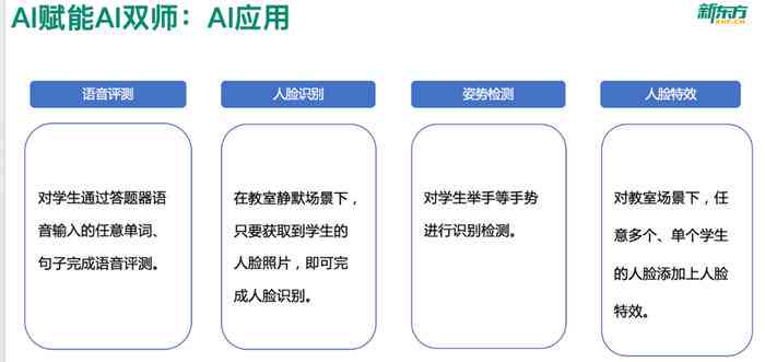 AI软件实训综合报告：从基础入门到项目实战的全方位解析