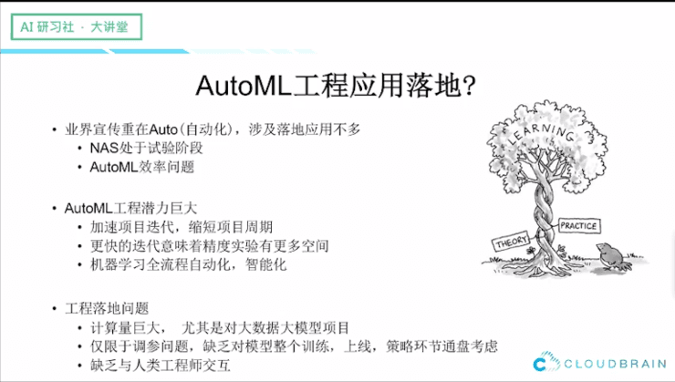 AI软件实践报告