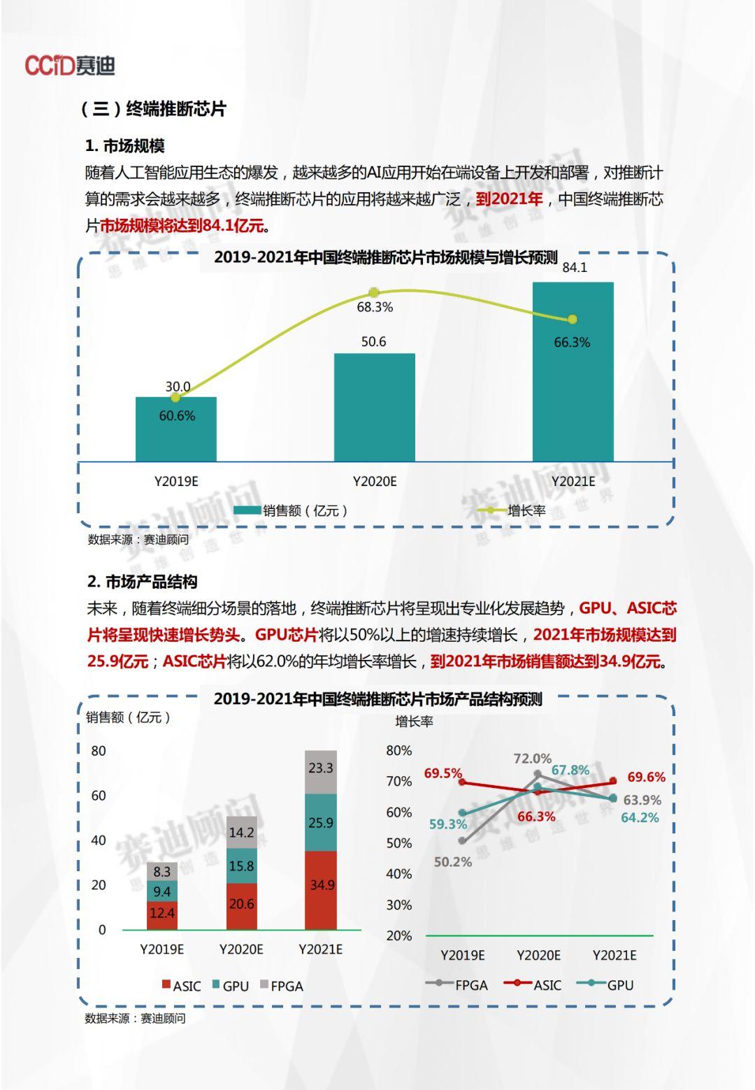 AI设计课程全方位回顾：学习心得、实用技巧与未来展望