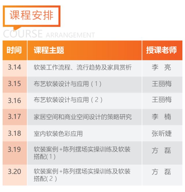 AI设计课程全方位回顾：学习心得、实用技巧与未来展望