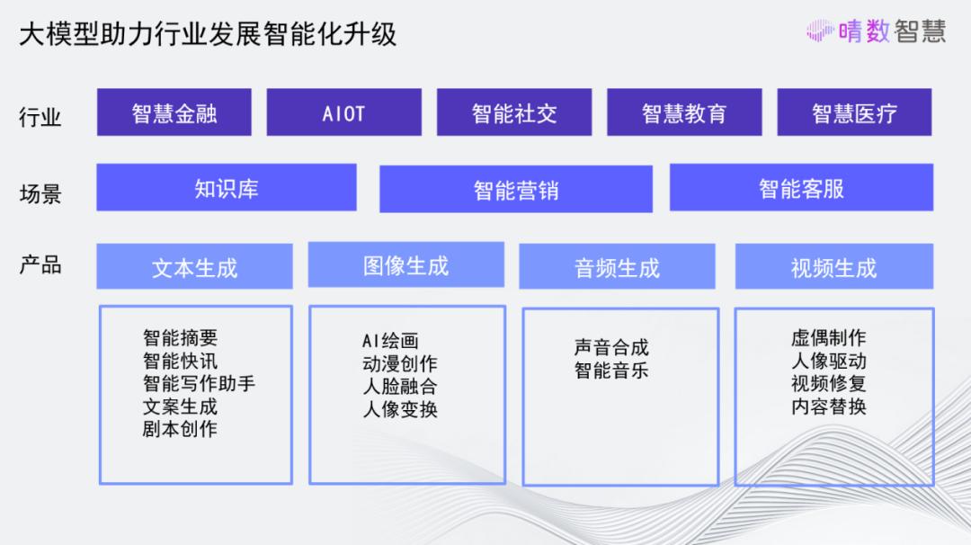 探索AI创作的魅力，打造高转化率的小红书带货秘籍